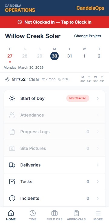 Field operations dashboard