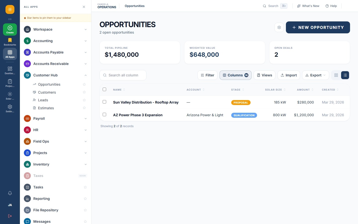 Opportunities pipeline showing deals in various stages